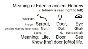 Eden_Ancient_Hebrew
